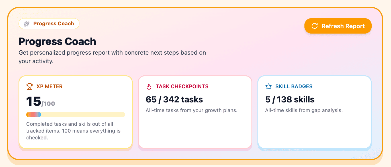 Progress Coach with XP meter, task checkpoints, and skill badges